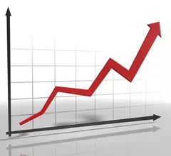 Rising financial results graph.